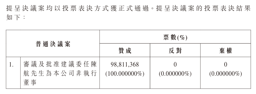 从古至今，了解宠物健康演变的全过程 - NG281